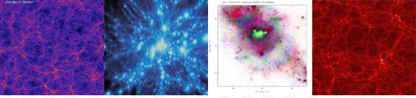 The Bolshoi simulation is the most accurate cosmological simulation of the evolution of the large-scale dark matter structure of the Universe yet made.